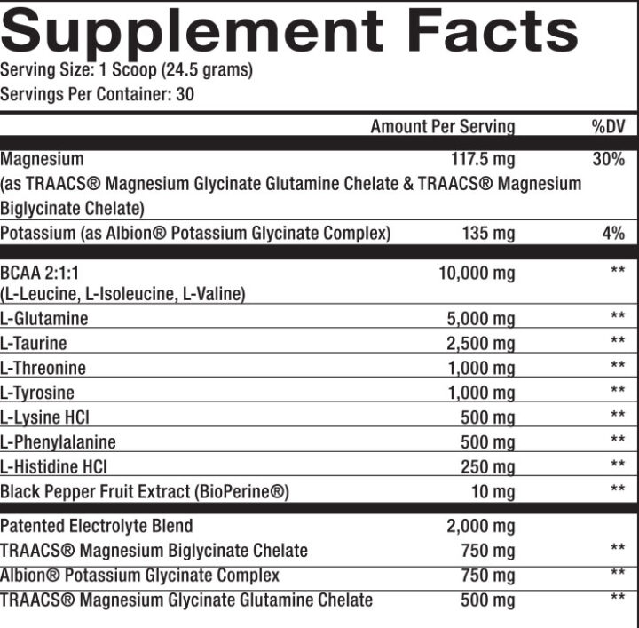 Maxq Nutrition Intra Workout Loaded Intra With G Bcaa