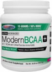 BCAAs During Bulking - Do You Need Them?