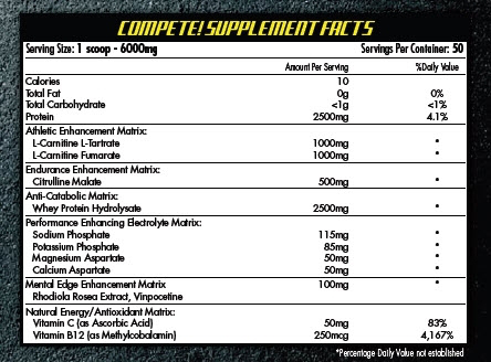 iForce Compete Ingredients