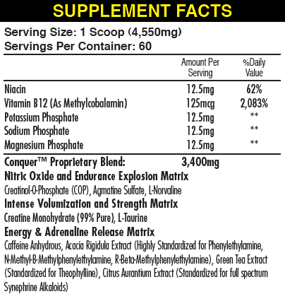 The CONQUER Ingredient Label