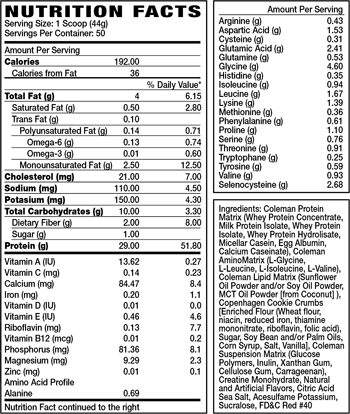 Pro Antium Ingredients