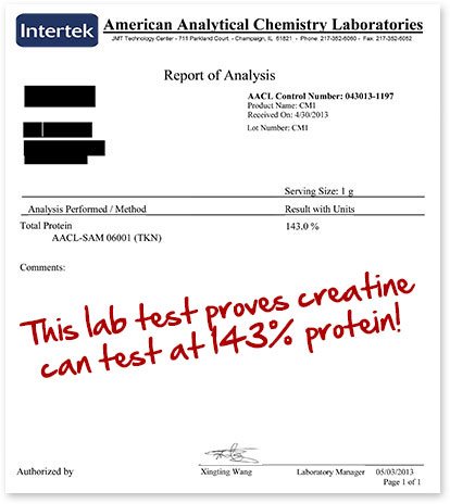 Amino Acid Spiking - Creatine in Protein