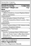 Thermoxyn Ingredients