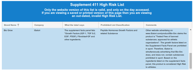 Bio-Gro Banned (image courtesy supplement411.org)