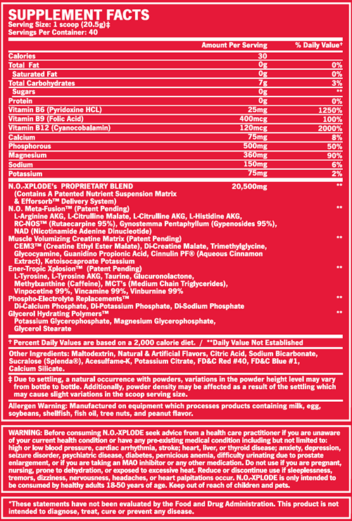 BSN NO-Xplode Original Ingredients