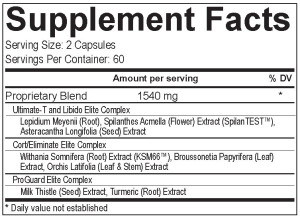 The Pink Magic Platinum Ingredients
