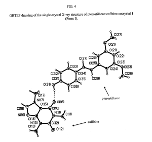 The Pterostilbene-Caffeine Bond from the Patent