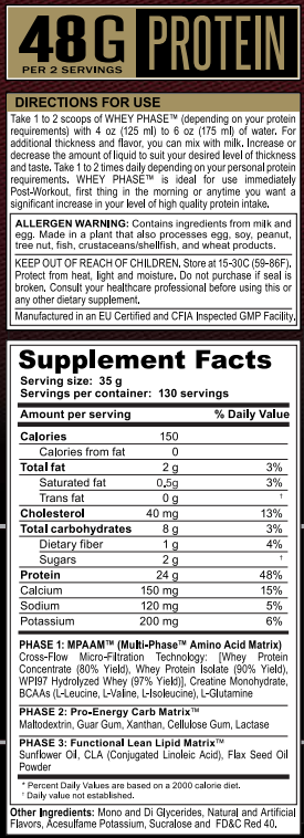 GNC Lawsuit! Class Action Filed vs 4 Dimension Nutrition & GNC