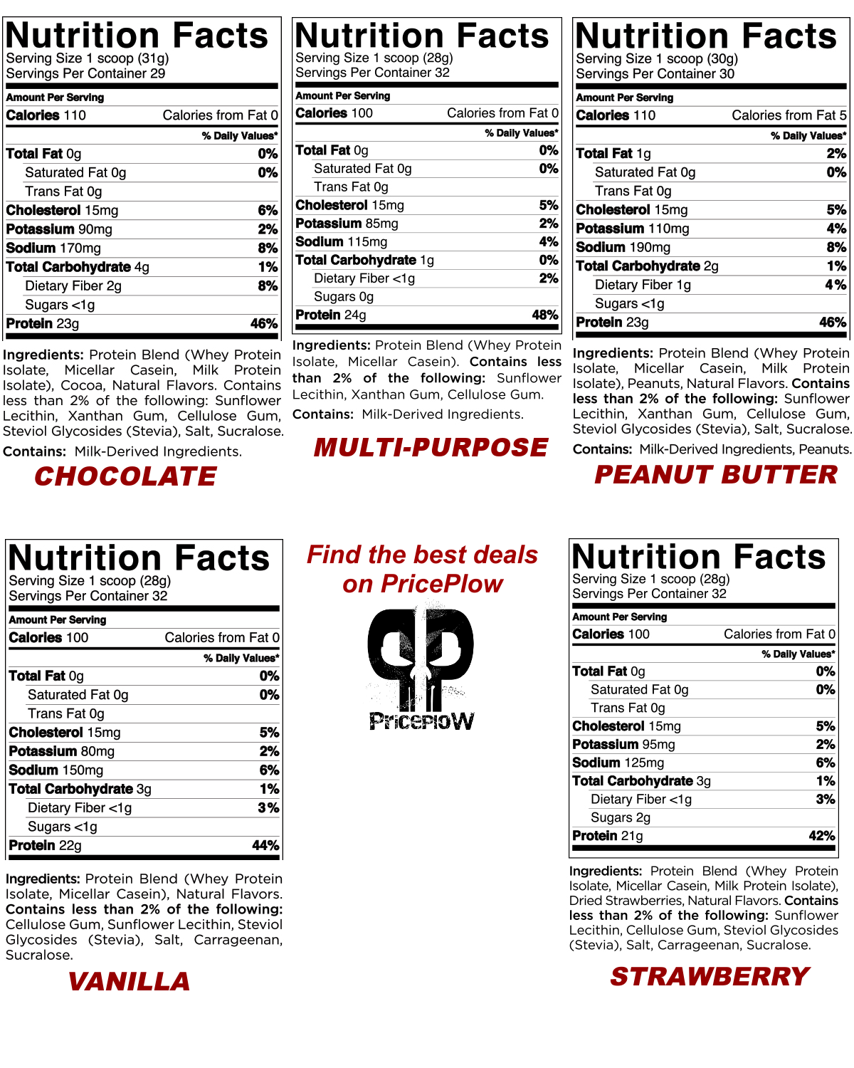 quest-protein-nutrition-label-juleteagyd