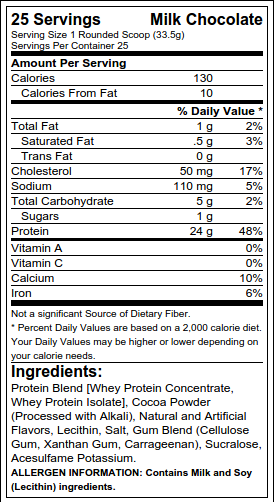 BSN Whey DNA Ingredients