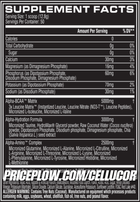 Cellucor Alpha Amino 2014 Ingredients