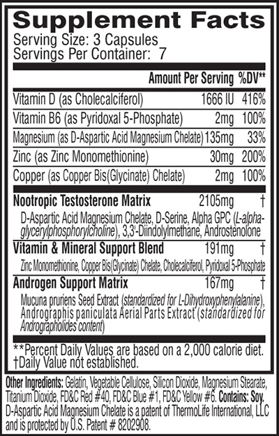 Cellucor P6 Black Ingredients