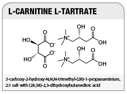 L-Carnitine L-Tartrate