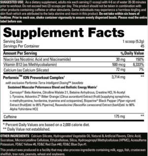 Performix Ion Ingredients