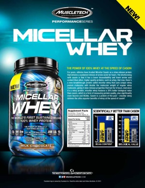 Micellar Whey Review