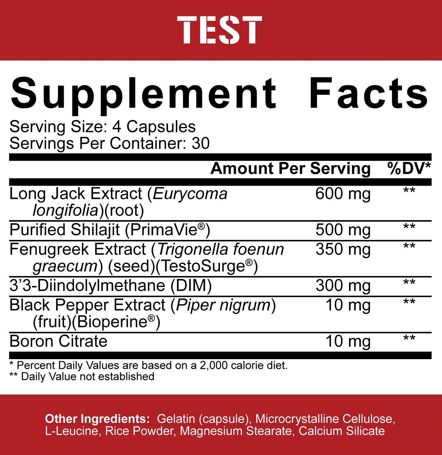 5% Nutrition Test Ingredients
