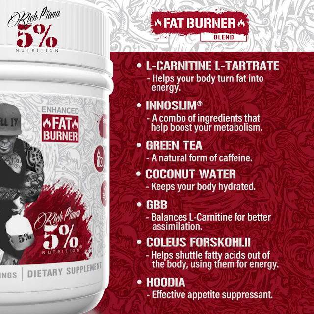 5% Nutrition All Day You Shred Fat Burner Blend