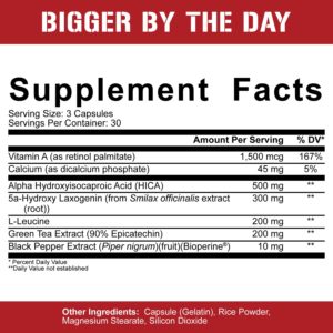 5% Nutrition Bigger by the Day Muscle Builder Ingredients
