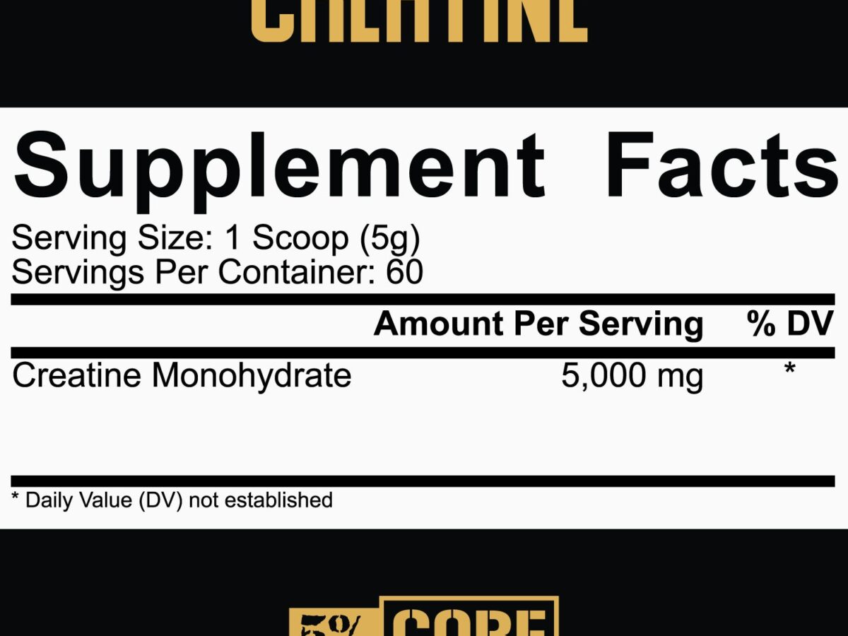 how to measure 5g of creatine ! - Bodybuilding.com Forums