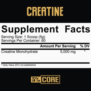 5% Nutrition Core Creatine Ingredients