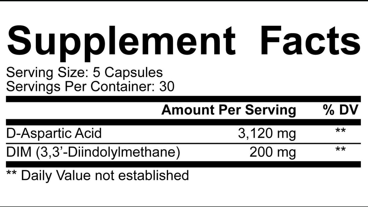 5 Nutrition D Aspartic Acid DAA and DIM for the Hormonal Win