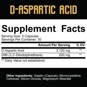 5% Nutrition Core D-Aspartic Acid Ingredients