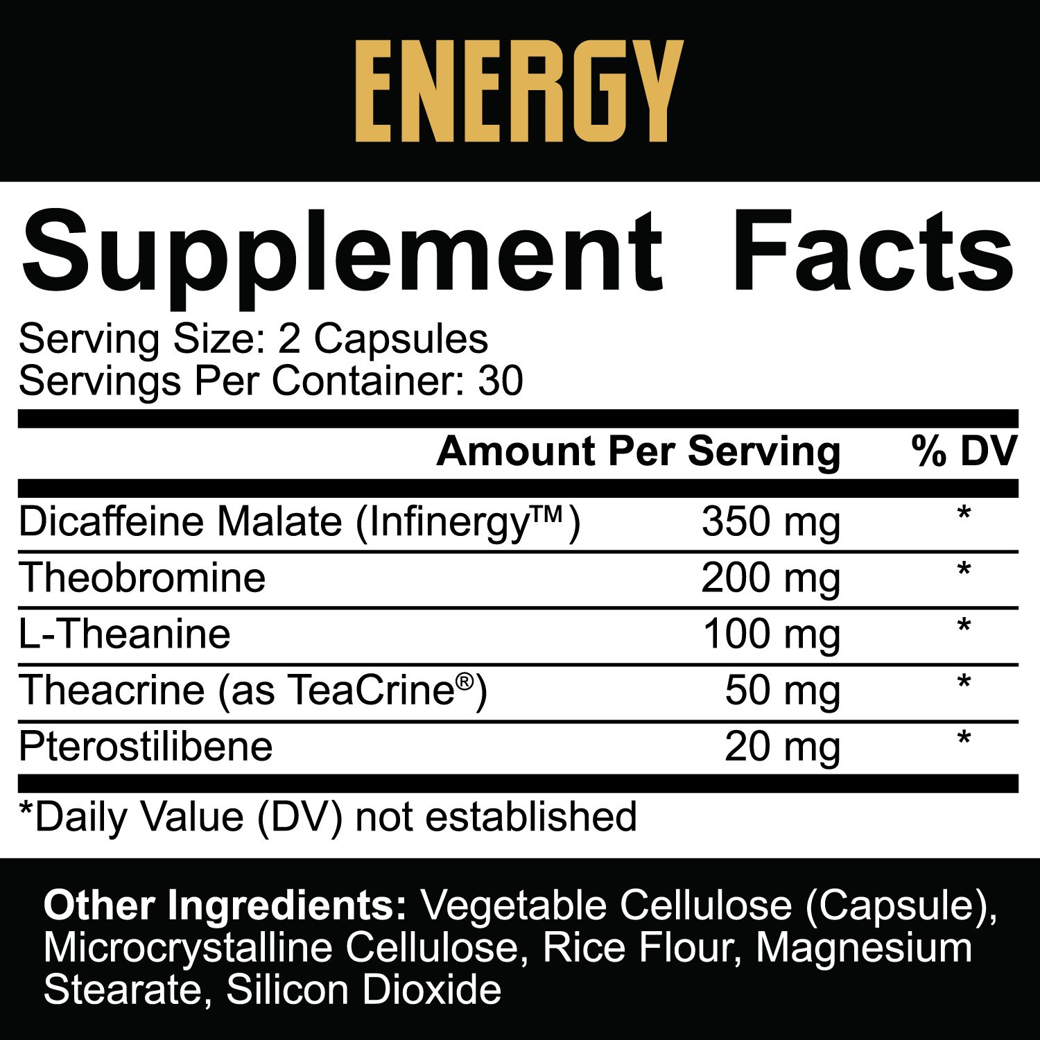 5% Nutrition Core Energy Ingredients