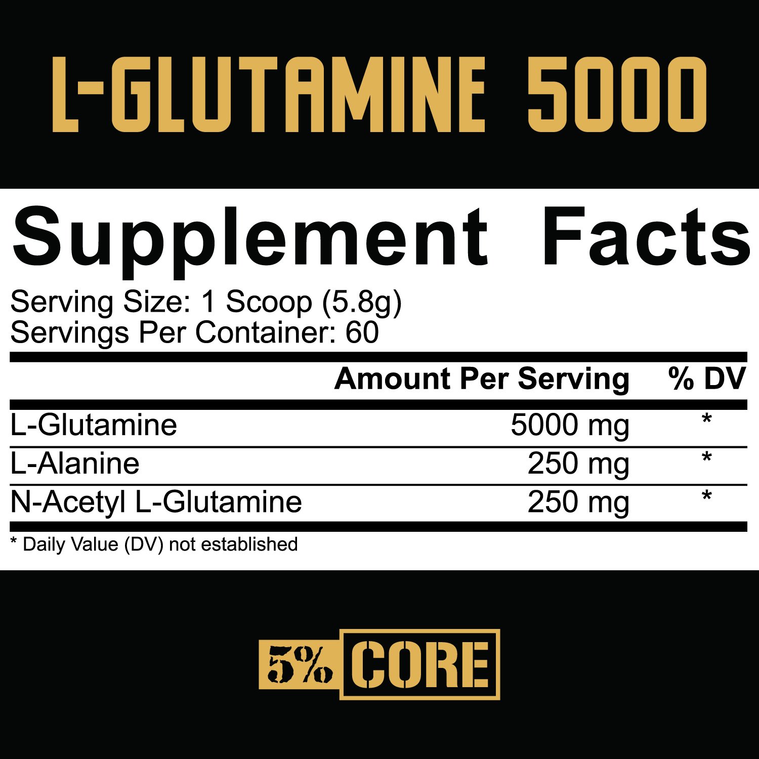 5% Nutrition Core Glutamine Ingredients