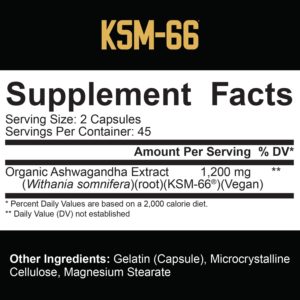 5% Nutrition Core KSM-66 Ashwagandha
