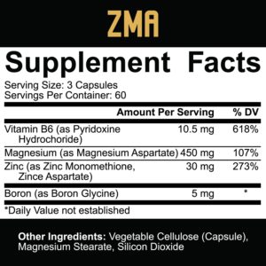 5% Nutrition Core ZMA Ingredients