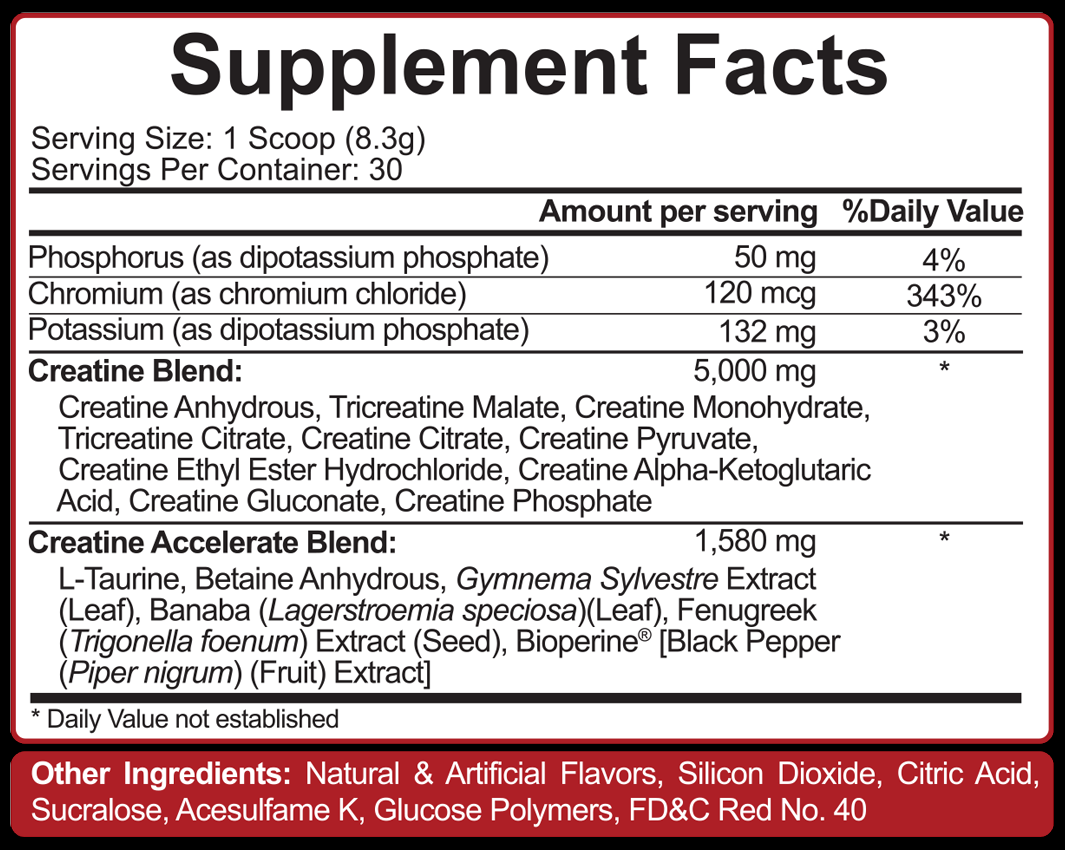 5% Nutrition Crea-TEN Ingredients