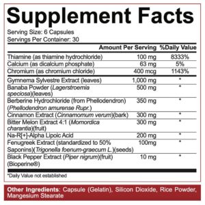 5% Nutrition Freak Show Ingredients