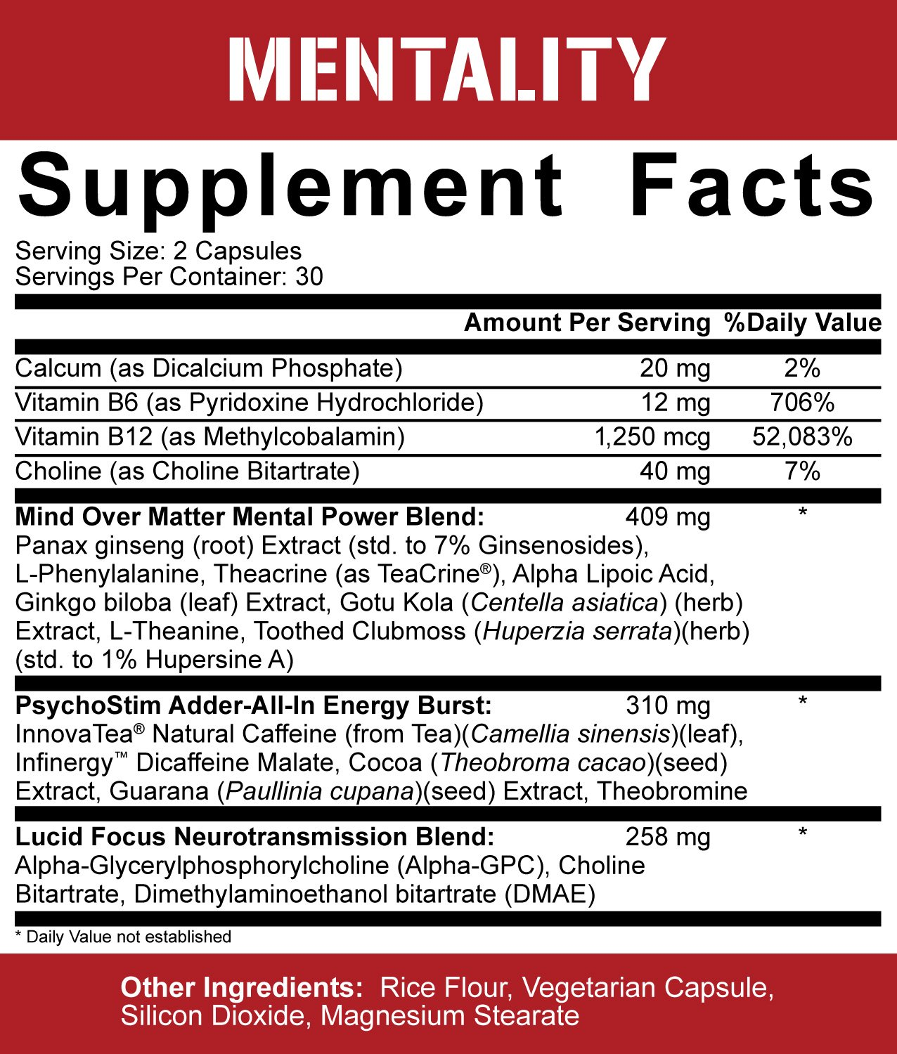 5% Nutrition Mentality Ingredients
