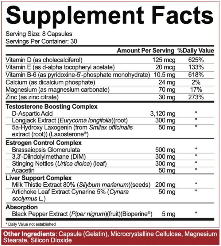 5% Nutrition Post Gear: Post Cycle Support with MORE