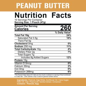 5% Nutrition Snack Time Ingredients