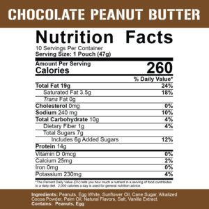 5% Nutrition Snack Time Ingredients - Chocolate Peanut Butter