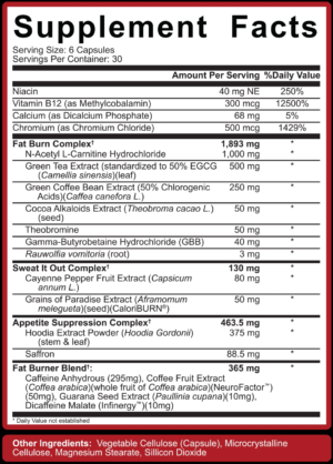 5 Percent Nutrition Shred Time Ingredients