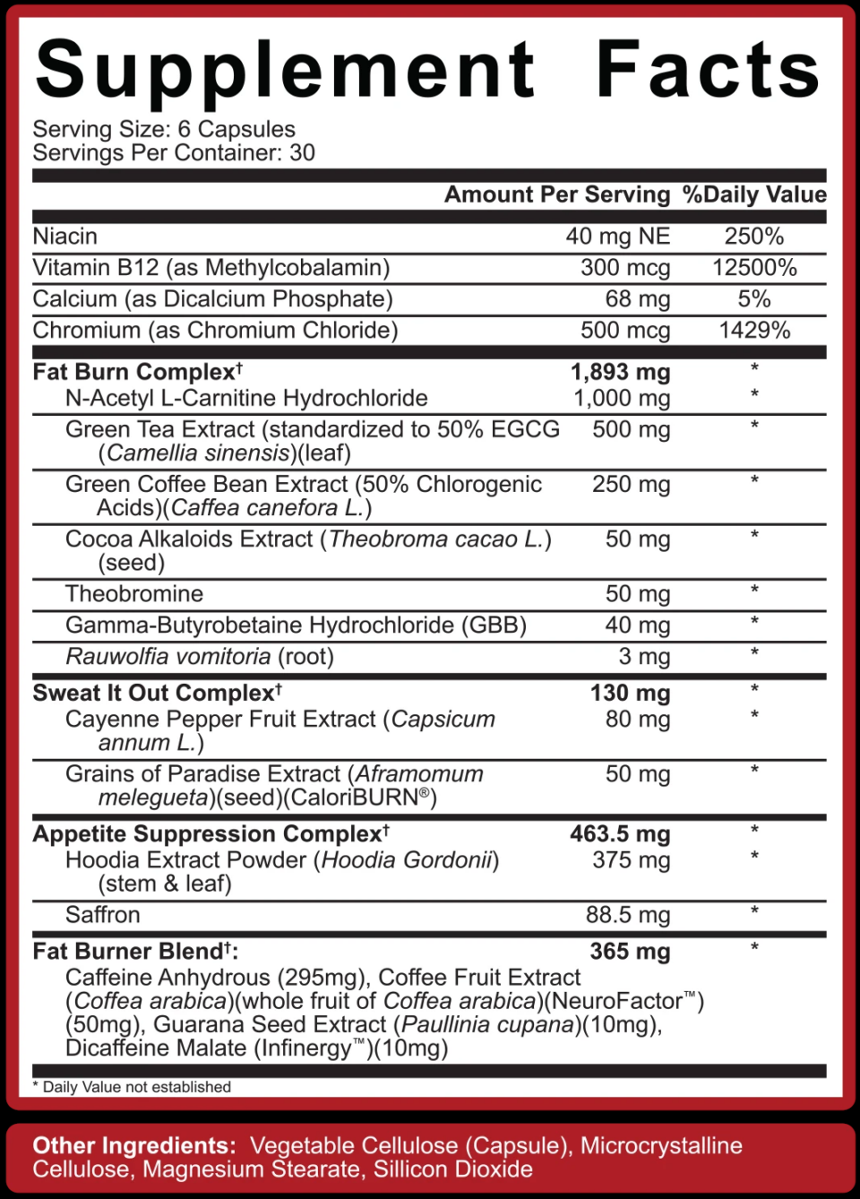 5% Nutrition Shred Time: Time to MEGA-Dose That Fat Burn!