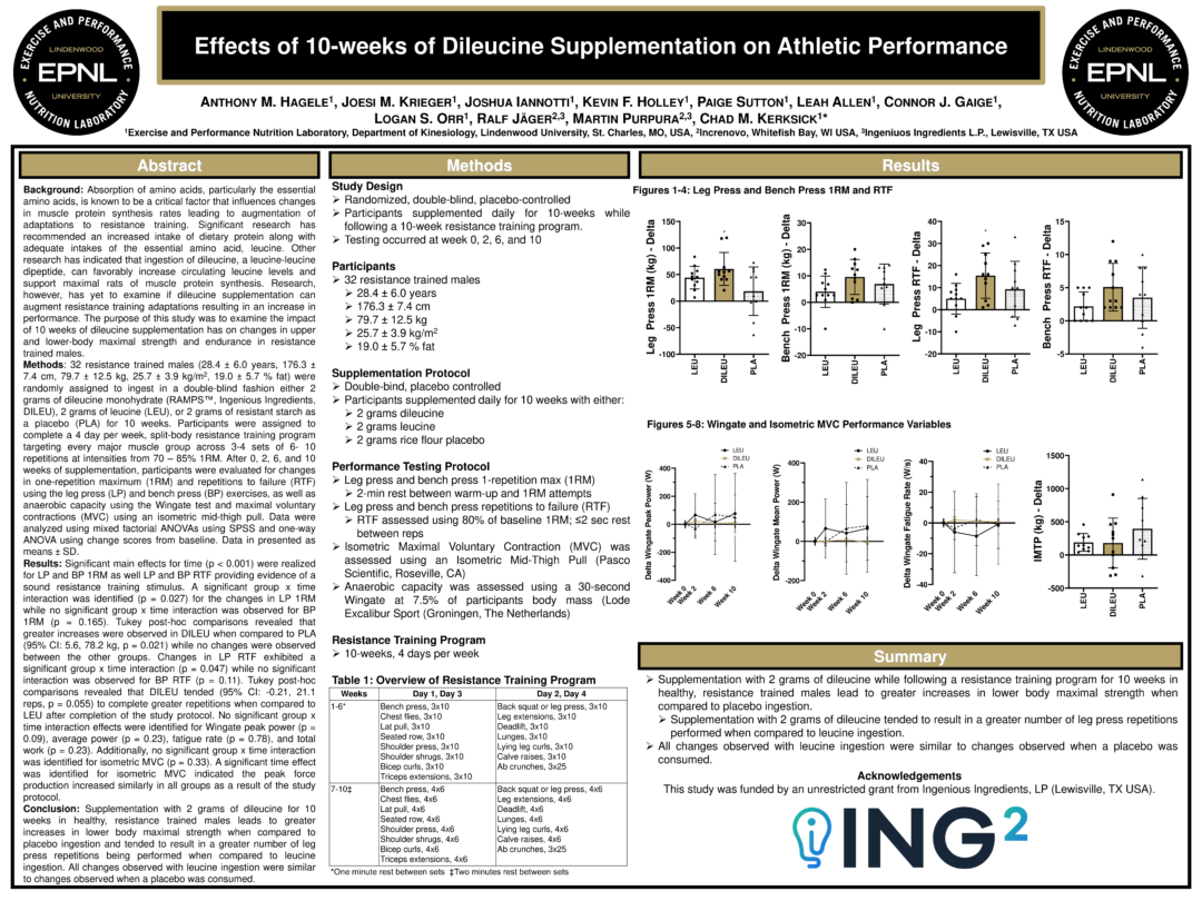 Effects of 10-weeks of Dileucine supplementation on athletic performance