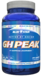 Blue Star GH Peak