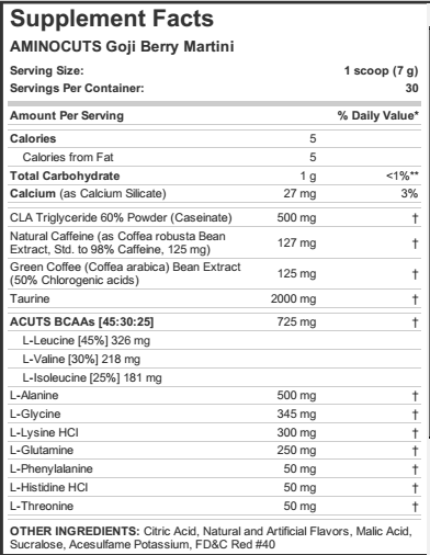 ALLMAX AminoCUTS Ingredients