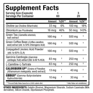 Allmax Rapidcuts Thermo Simulant Free Fat Burner Ingredients Label