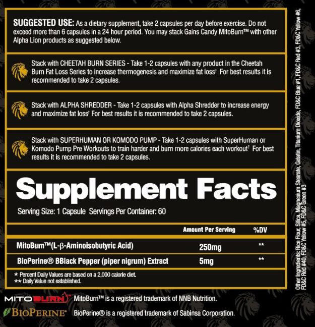 Alpha Lion’s Gains Candy MitoBurn Ignites the Metabolic Fire Within