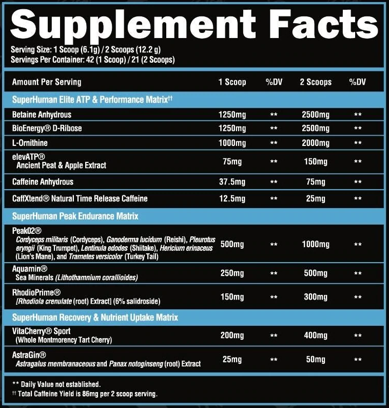 Alpha Lion SuperHuman Sport Ingredients