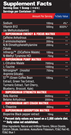 Alpha Lion SuperHuman Supreme Ingredients