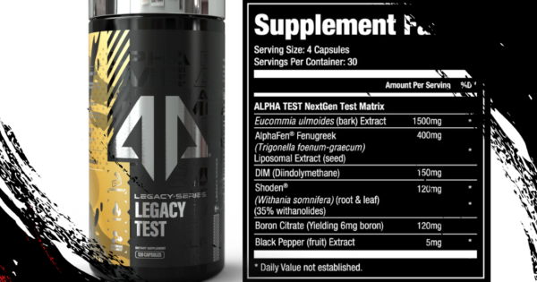 Alpha Prime Legacy Take a look at: Pure Testosterone Help
