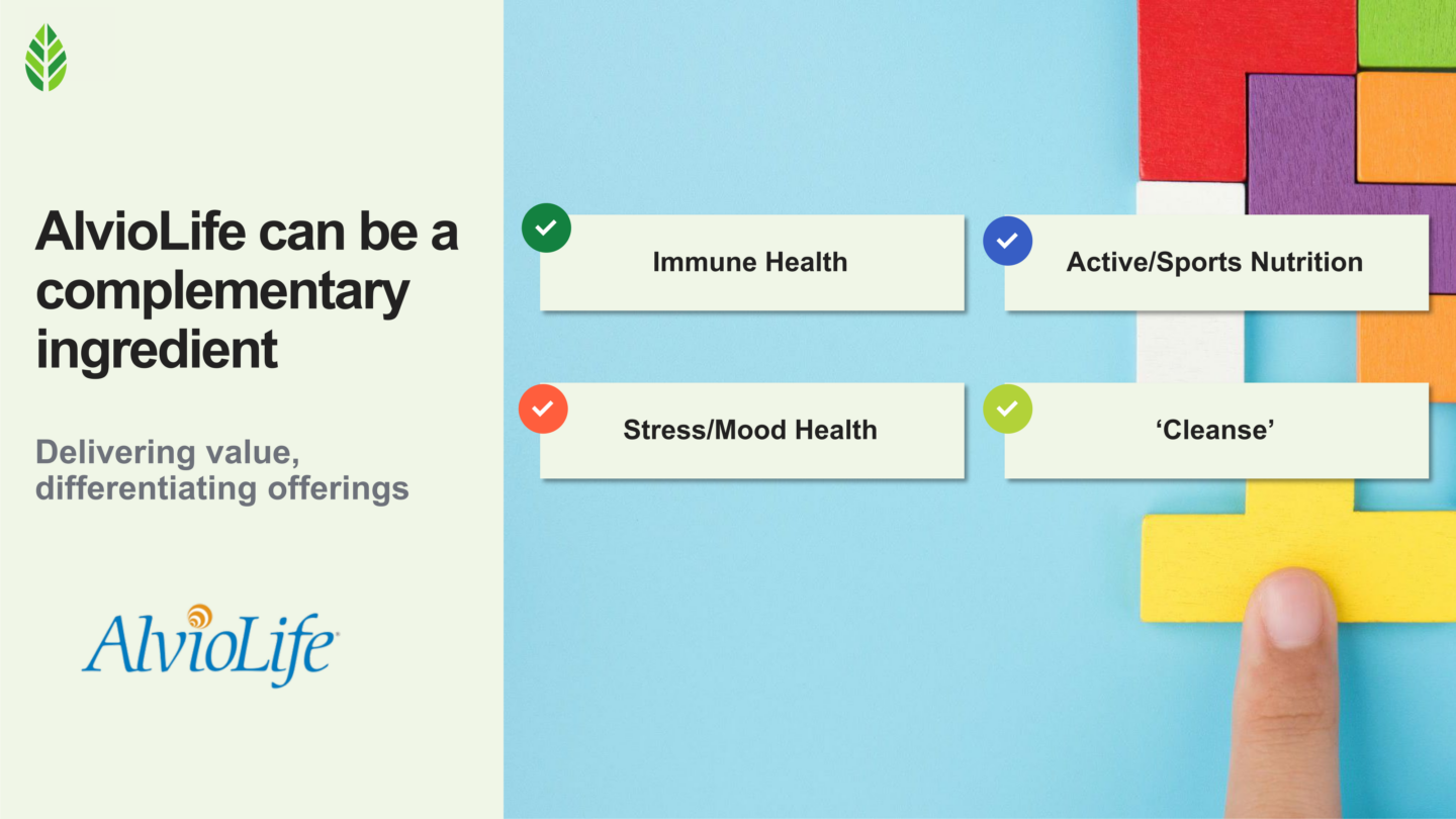 AlvioLife: A Synergistic Blend for Respiratory Support from PLT Health