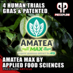 AmaTea Max: A Patented Guayusa Extract From Applied Food Sciences for Smoother Energy
