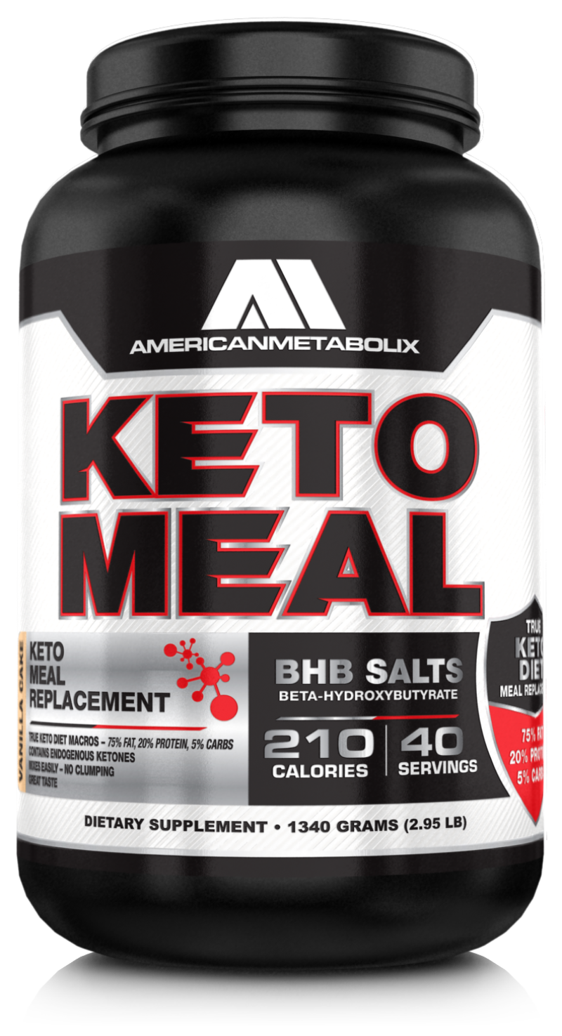 Keto Supplements: Mike's Ketosis Supplement Experiment