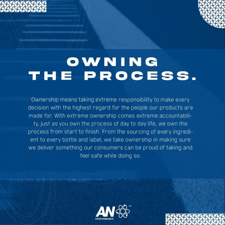 AN Performance Series Now Available from Applied Nutrition USA!